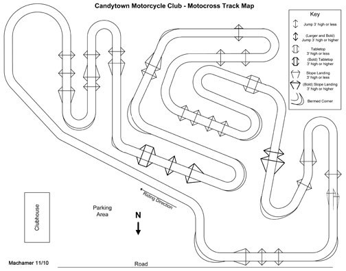 motocross track maps
